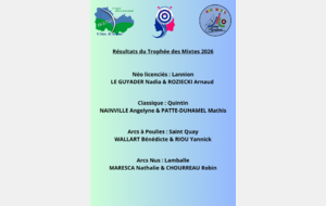 Résultats du Trophée des Mixtes 2026