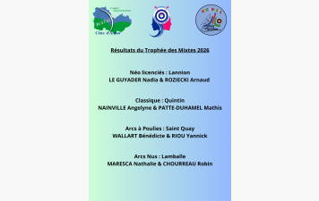 Résultats du Trophée des Mixtes 2026